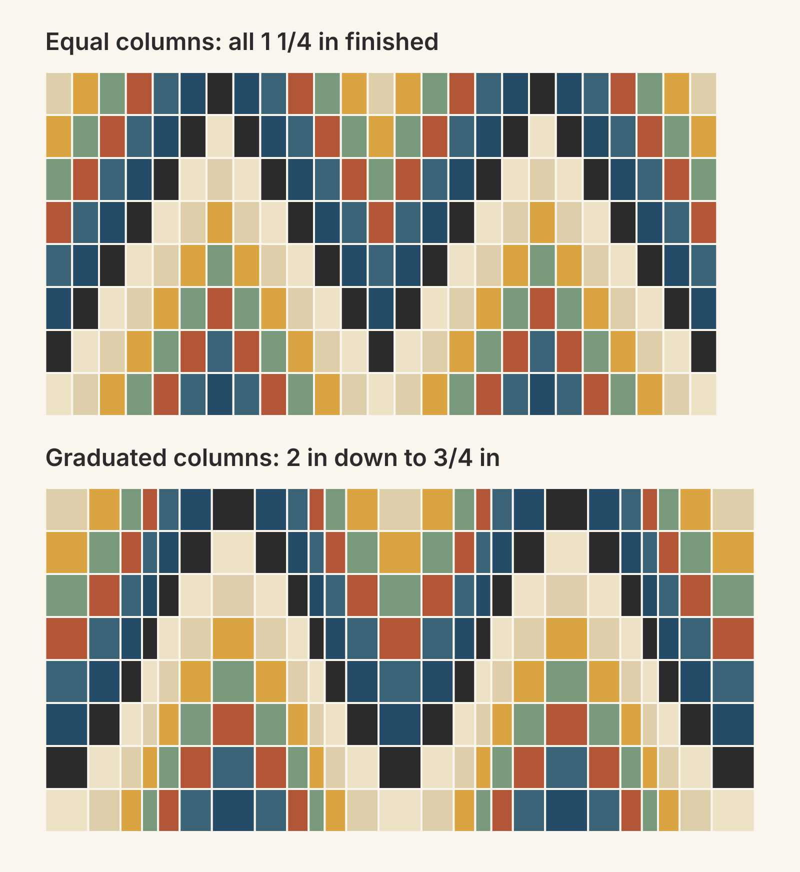 Two 25-column bargello panels with the same one-strip steps. In the top panel every column is 1 1/4 inches wide finished, so the color bands rise and fall in straight zigzags with sharp points. In the bottom panel the columns run 2, 1 1/2, 1, 3/4, 1, 1 1/2 and 2 inches, so the bands curve, with flat crests and valleys and steep slopes.
