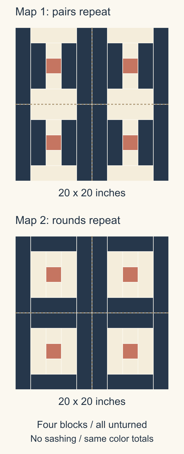 Two 20-inch squares of four Courthouse Steps blocks each, with dashed lines at the block joins. In the pairs map, navy side strips meet in 4-inch columns from top to bottom. In the rounds map, navy outer frames meet in a navy grid around four cream-framed coral centers