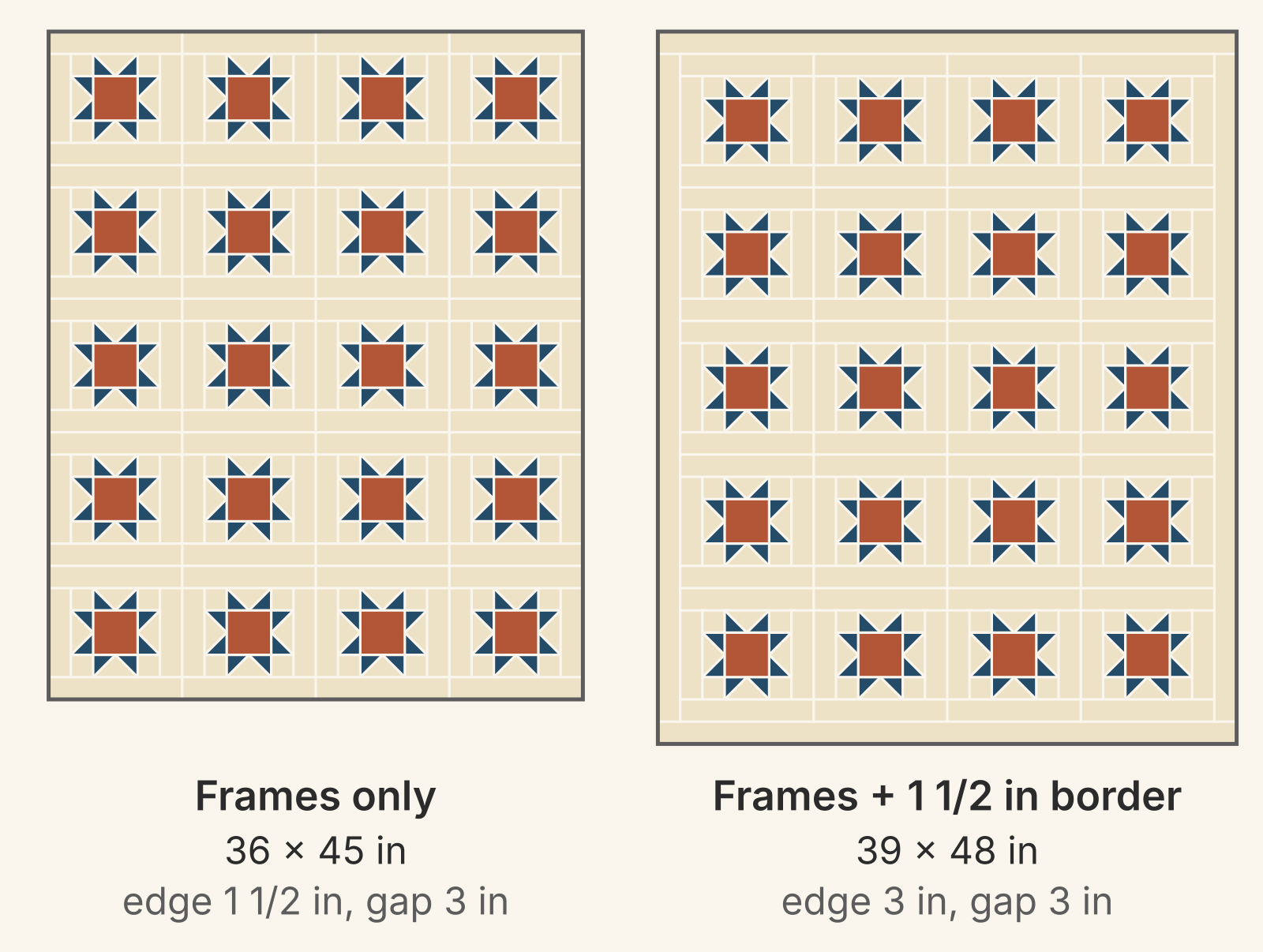 Twenty framed 6-inch stars in four columns and five rows, drawn twice at one scale: frames only at 36 by 45 inches with a 1 1/2-inch edge, and with a 1 1/2-inch cream border at 39 by 48 inches with a 3-inch edge