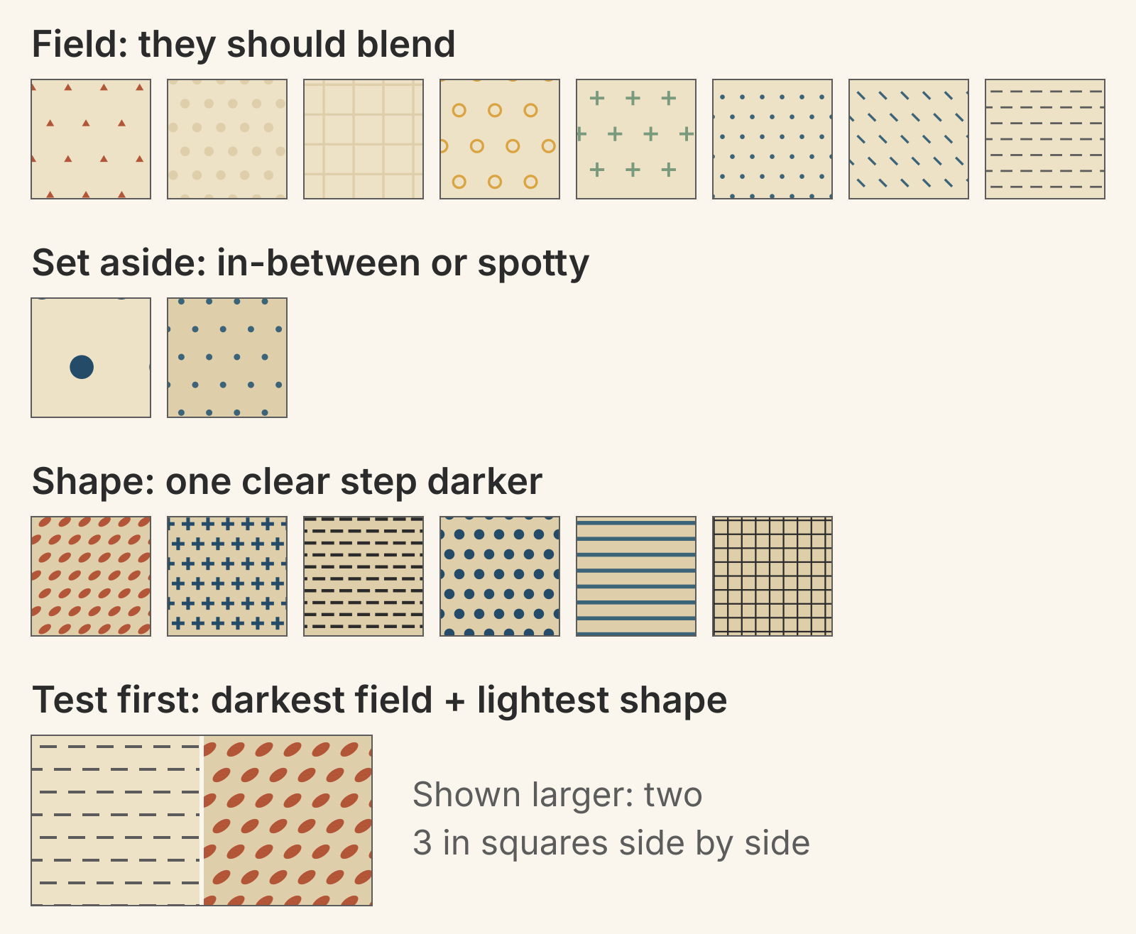 Sixteen drawn 3 inch print swatches in three rows: eight cream field prints with sparse marks, two set-aside prints (a cream print with large navy spots and a tan print with small dots), and six tan shape prints with dense marks, then the darkest field print beside the lightest shape print