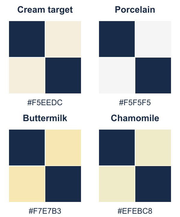 Four labeled Four-Patch color studies with identical navy patches: original Cream target #F5EEDC, catalog Porcelain #F5F5F5, Buttermilk #F7E7B3 and Chamomile #EFEBC8.