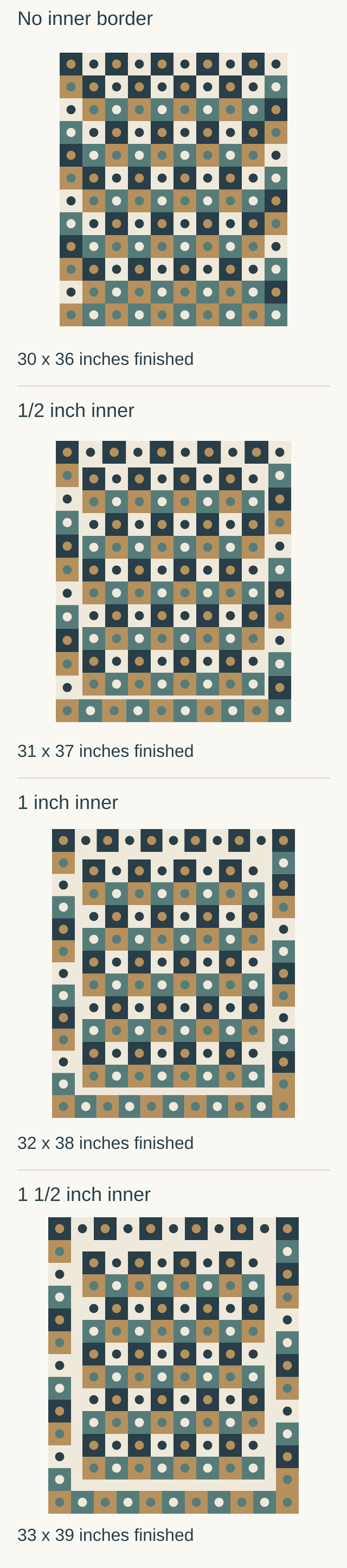 Four quilt tops at one scale, each a busy 24-by-30-inch center inside a 3-inch patterned outer border: no inner border at 30 by 36 inches, and cream inner borders of 1/2 inch at 31 by 37, 1 inch at 32 by 38 and 1 1/2 inches at 33 by 39 inches