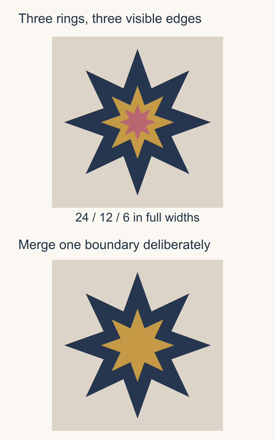 Two versions of the same centered three-star design: navy outer ring, ochre middle ring and rose center above; the middle and center share ochre below.