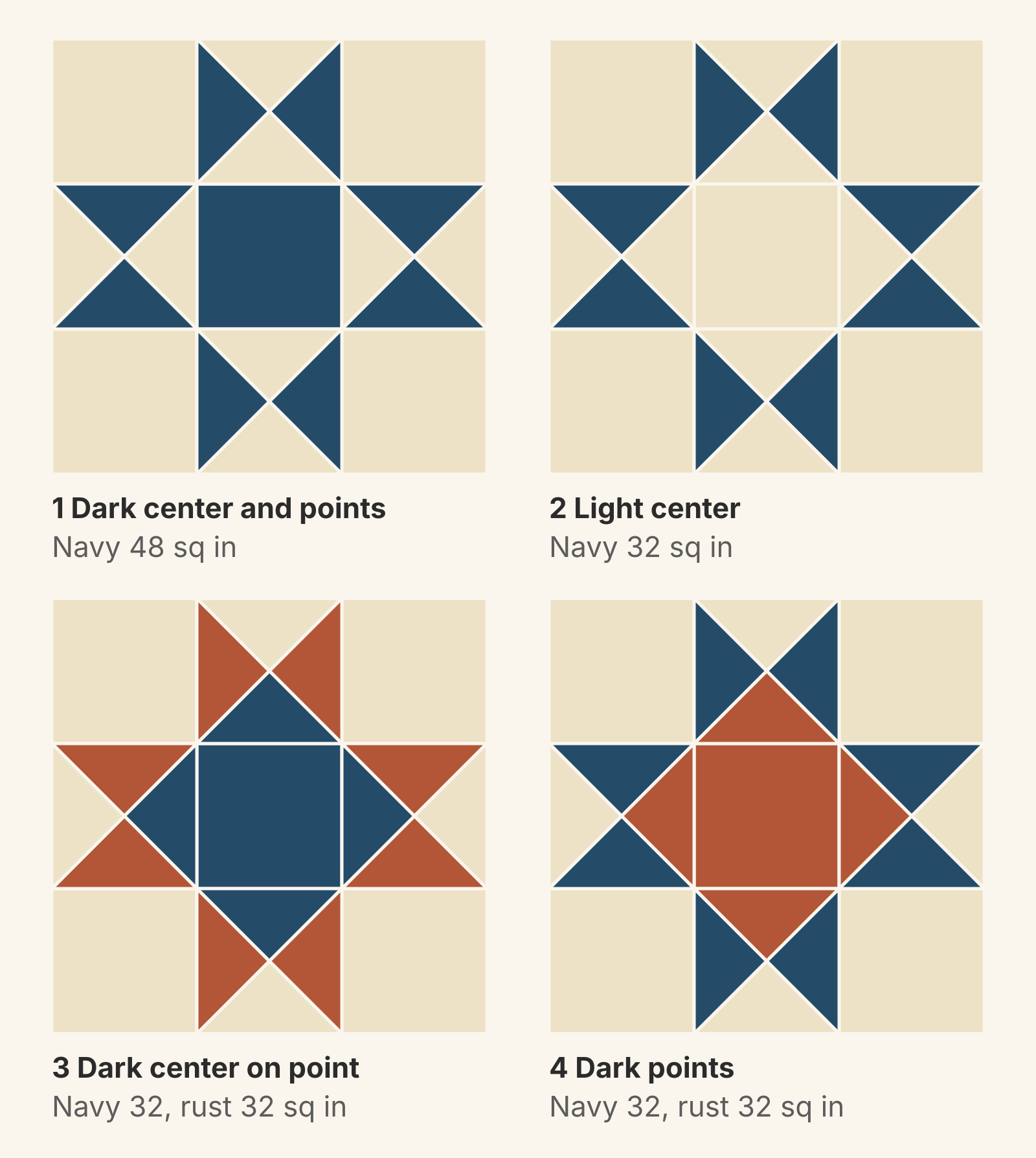 Four 12-inch Ohio Stars on cream: navy points and center with 48 square inches of navy; navy points around a cream center with 32; a navy center square on point ringed by rust points; navy points around a rust center square on point, each with 32 square inches of navy and 32 of rust