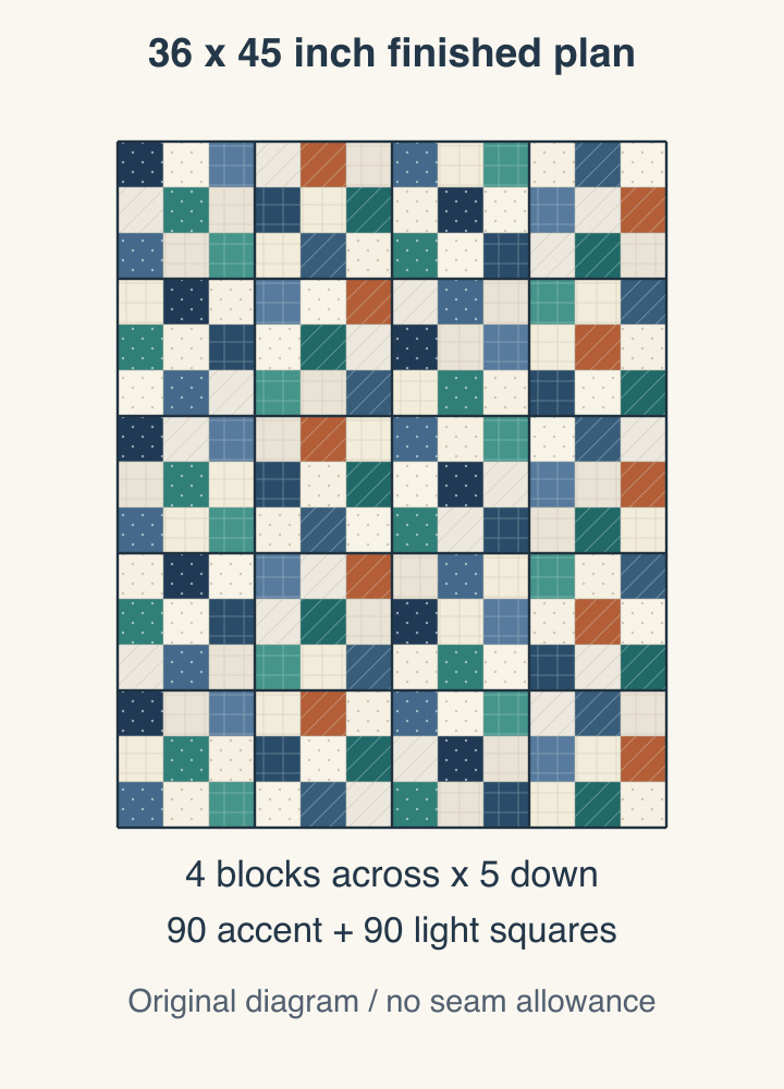 Four-by-five block placement map containing twelve columns and fifteen rows of alternating accent and light patches, with ninety patches in each role